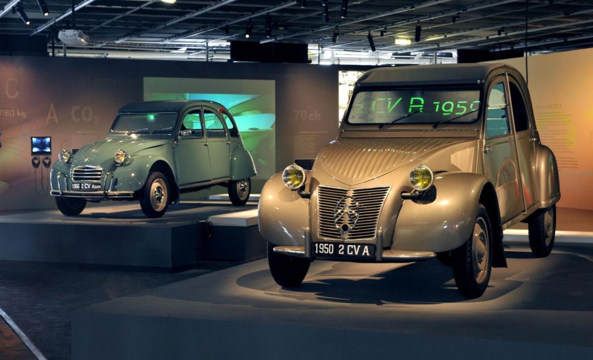 Citroën 2CV électrique : leçons pour votre digitalisation