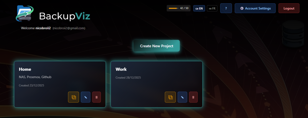 BackupViz - Visualisez votre stratégie de sauvegarde et vérifiez la règle 3-2-1