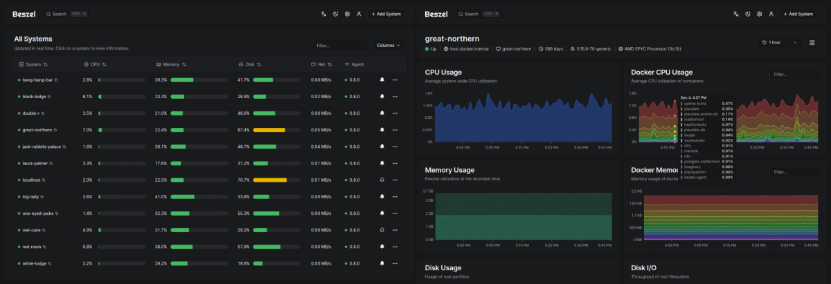 Beszel - Le monitoring de serveur simple et ultra-léger