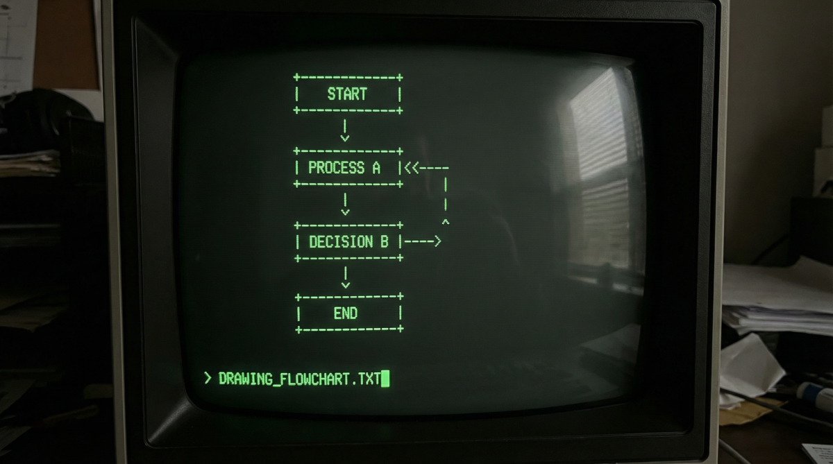 Cascii - Un éditeur de diagrammes ASCII qui tient dans un fichier HTML