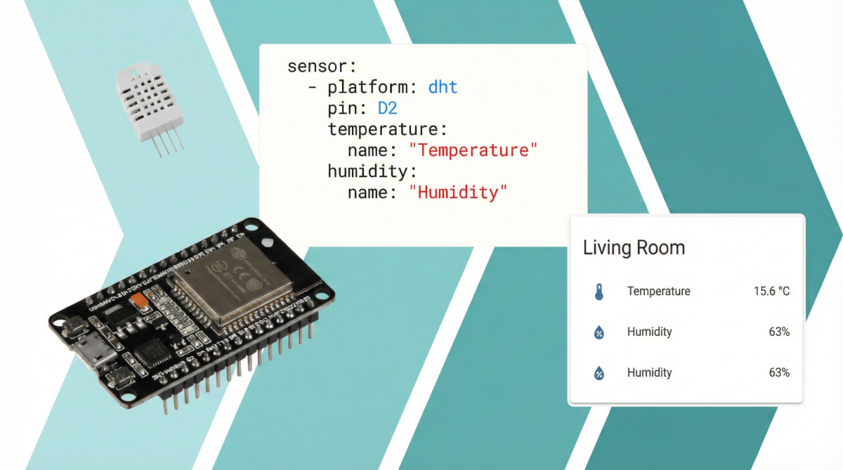 ESPHome - Transformez un ESP32 à 5 euros en capteur domotique sans dépendre du cloud