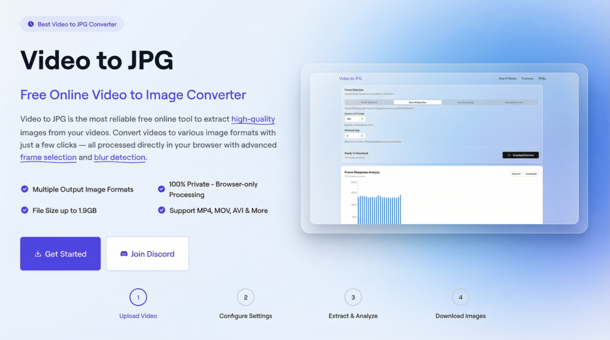 Extraire des images nettes d'une vidéo : Outil et stratégies digitales