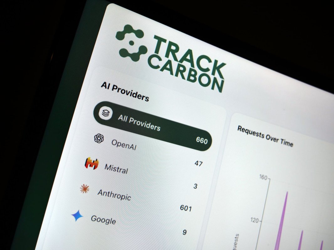 TrackCarbon : Mesurer l'Empreinte Carbone du Digital pour les Entreprises Marocaines