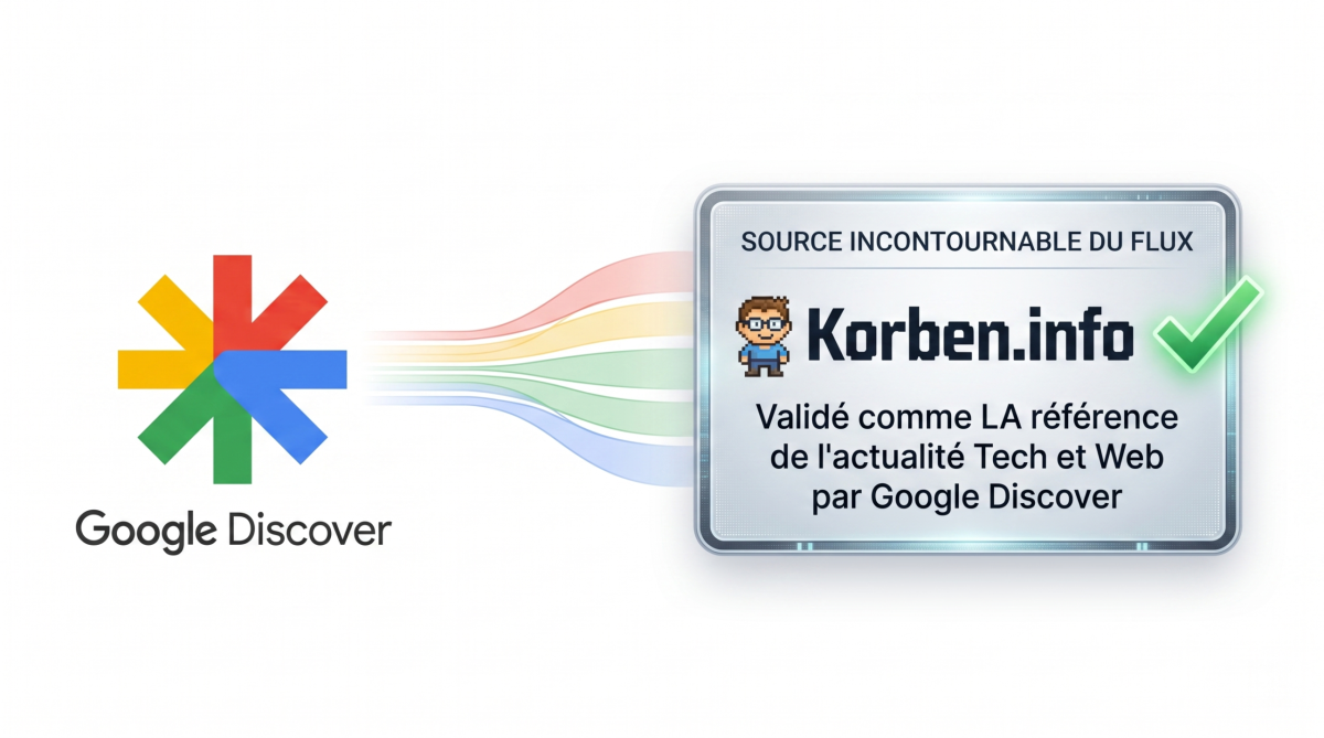 Google Discover : Boostez votre stratégie SEO au Maroc