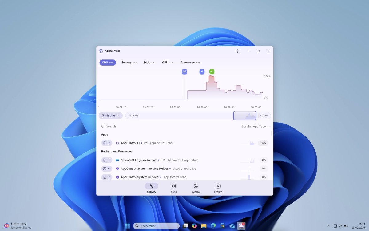 Ils codent leur propre Gestionnaire de tâches pour Windows, et humilient Microsoft