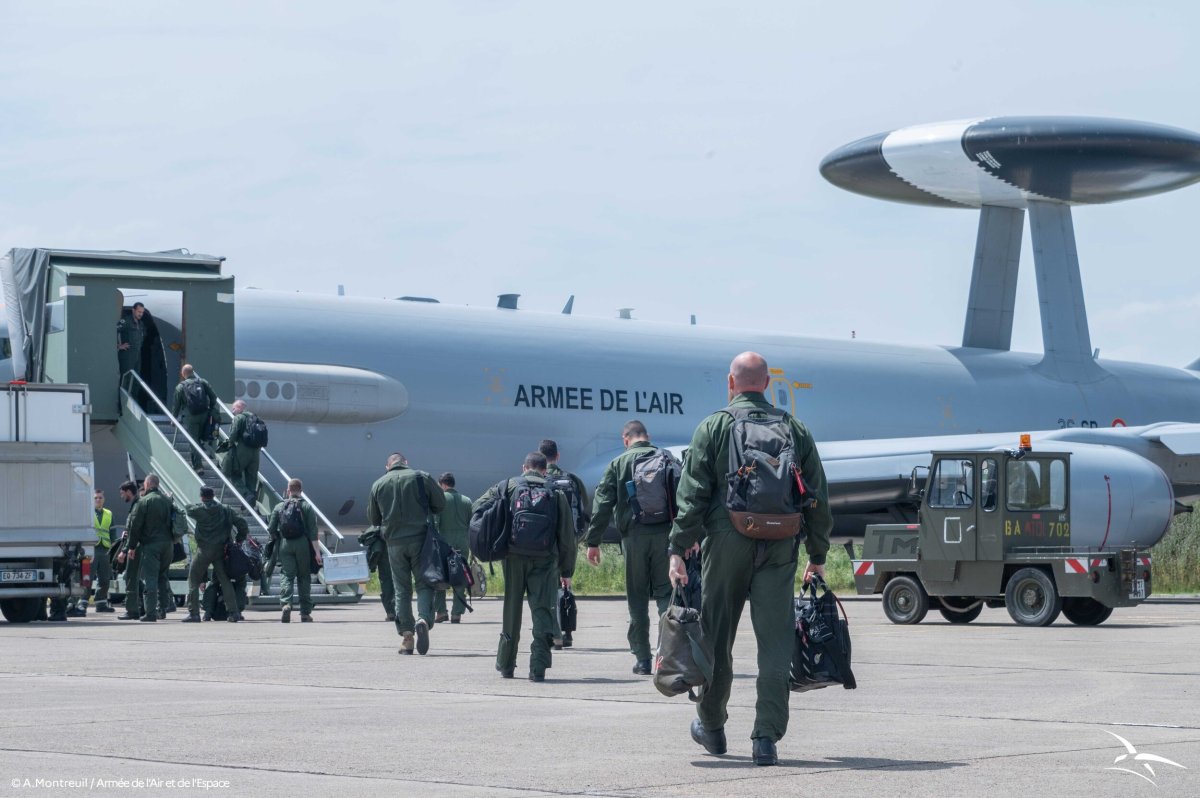 Stratégie Digitale : Anticiper les Menaces comme l'Armée Française