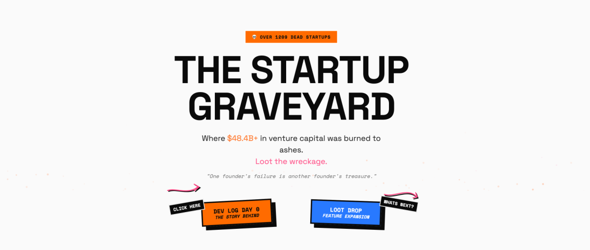 Loot Drop : Analyser l'échec des startups pour réussir votre projet digital