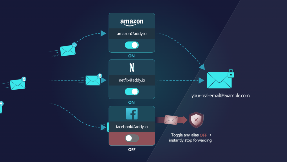 Ne donnez plus votre vraie adresse e-mail : ce réflexe gratuit coupe le spam à la source
