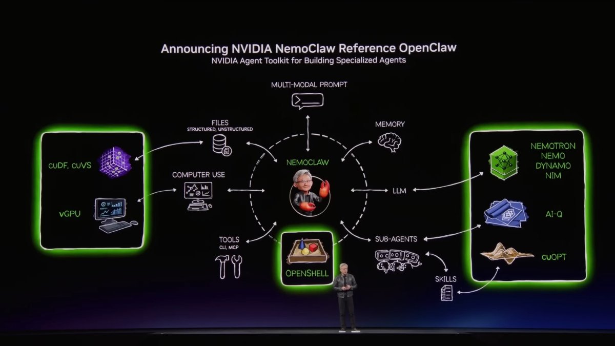 NVIDIA annonce NemoClaw : un standard des agents IA pourrait naître, et l'Europe risque de rester sur le carreau