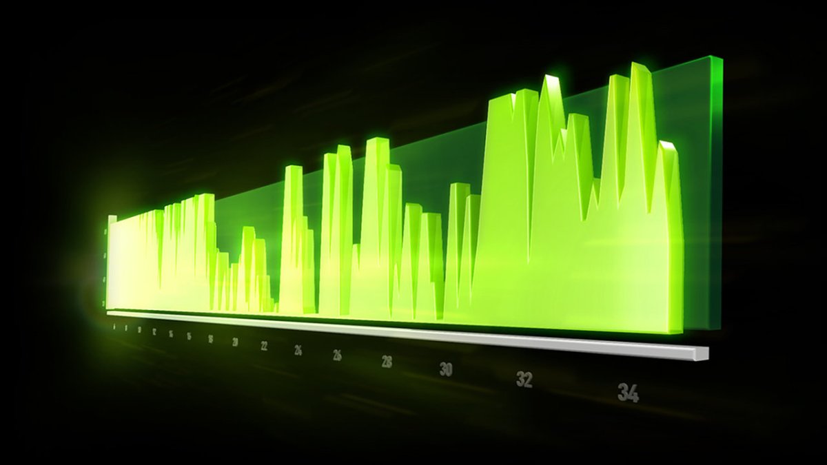 NVIDIA Frameview 1.7 : Optimisez Vos Performances Digitales comme un Pro