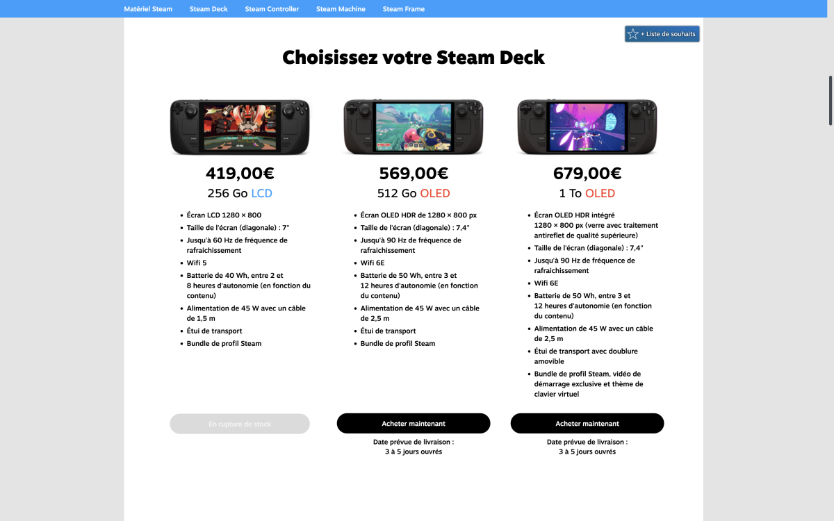 Stratégie Digitale : Anticiper les Fluctuations de Marché comme Valve