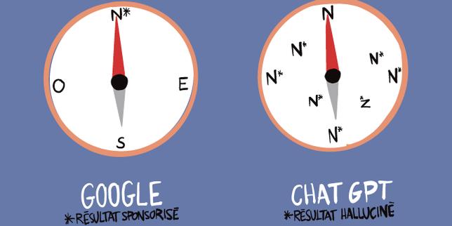 Quand les marques tentent de se faire repérer par ChatGPT : « Comprendre cette boîte noire nécessite un vrai travail de laboratoire »
