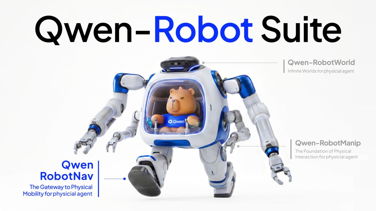 Qwen-Robot Suite - Alibaba donne un corps à son IA