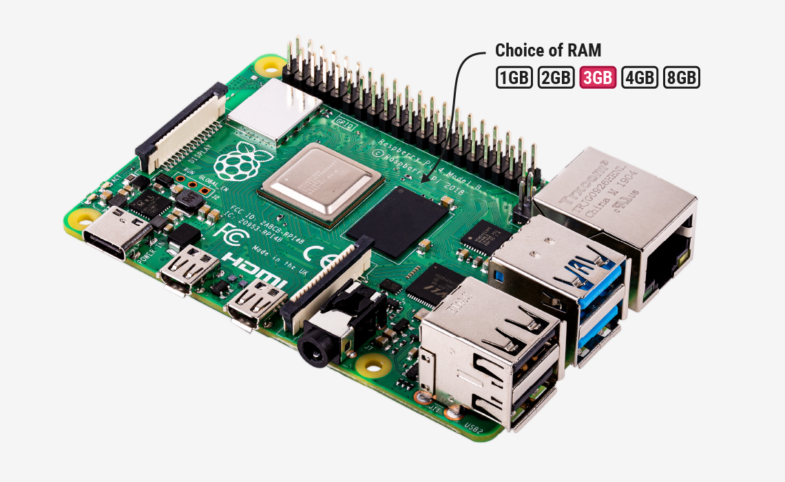 Raspberry Pi 4 : Hausse des prix, impacts et solutions digitales pour entreprises