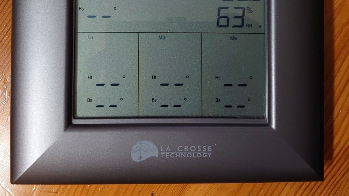 Stations météo en panne : leçons pour votre stratégie digitale