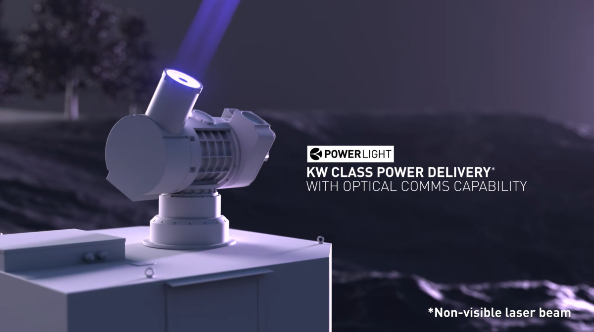 Recharge Laser pour Drone : Innovation Technologique et Stratégie Digitale