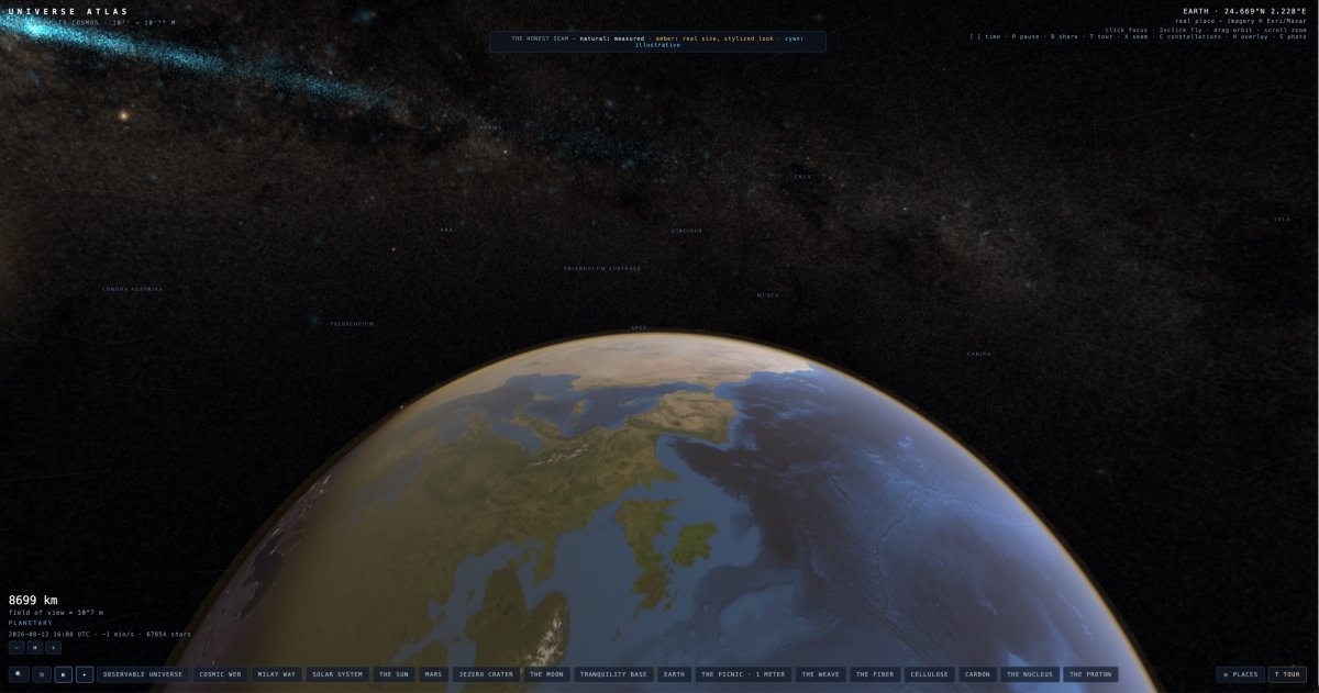 Universe Atlas - L'univers à l'échelle réelle dans votre navigateur