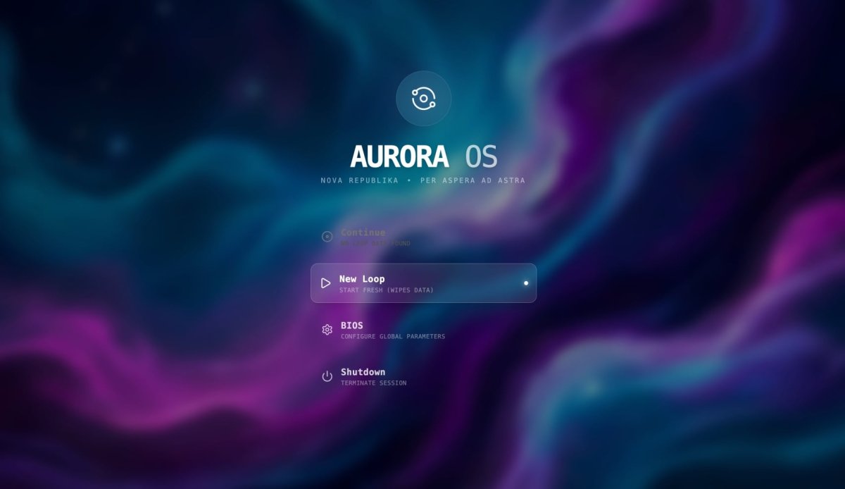 Aurora OS.js : L'OS Virtuel Révolutionnaire pour Tester Votre Stratégie Digitale