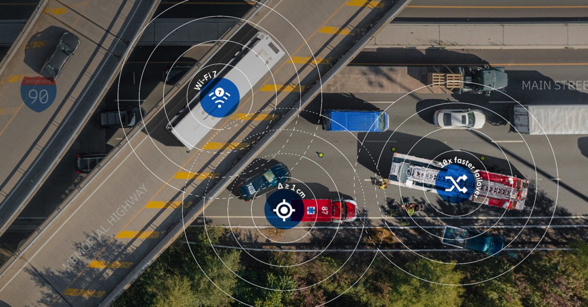 Routeur 5G Ericsson : Révolution pour votre Stratégie Digitale au Maroc