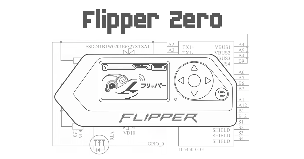 Pavel Zhovner et le Flipper Zero - L'histoire du hacker qui a créé le Tamagotchi du pentest
